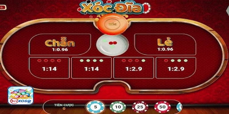 Quy trình tham gia Game Xóc Đĩa Đổi Thưởng Rikvip chi tiết nhất 